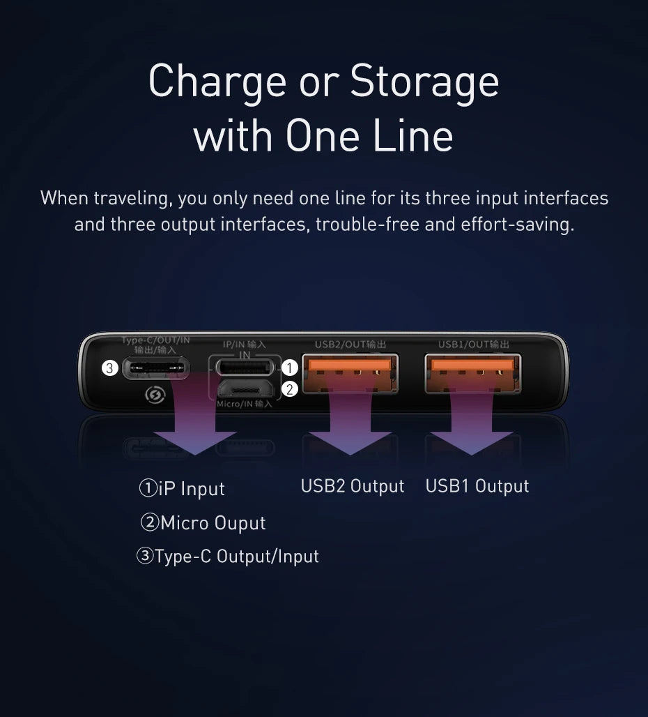 Baseus Power Bank 10000mAh 20000mAh 22.5W Fast Charging Powerbank Portable External Battery For iPhone 16 15 14 12 13 Pro Max