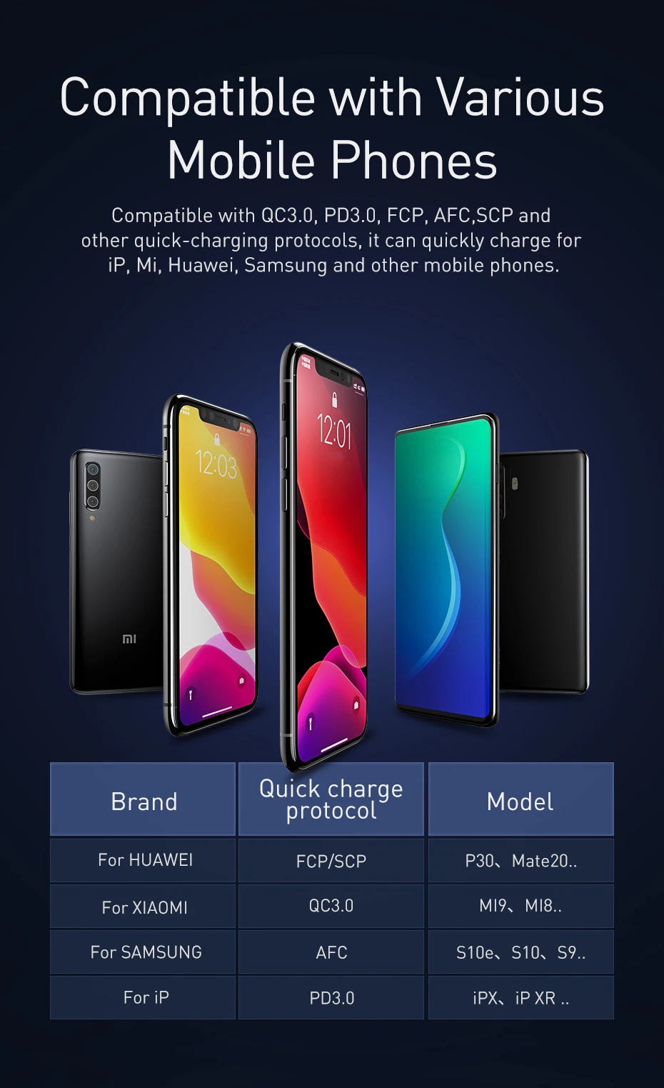 Baseus Power Bank 10000mAh 20000mAh 22.5W Fast Charging Powerbank Portable External Battery For iPhone 16 15 14 12 13 Pro Max