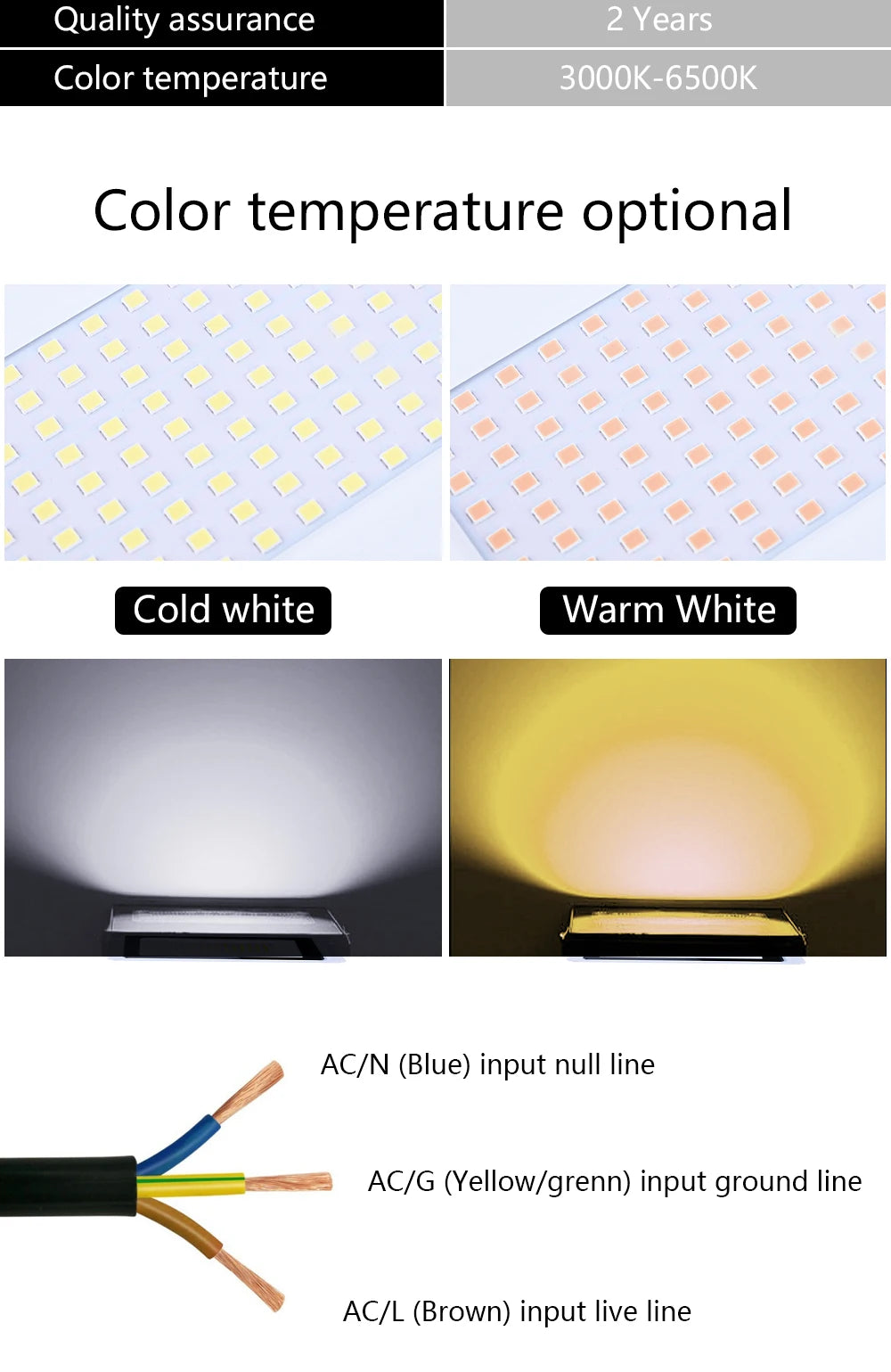 LED Flood Light AC220V 10W 20W 30W 50W 100W IP68 Waterproof Outdoor Garden Projector Lighting Refletor Spotlight Wall Floodlight