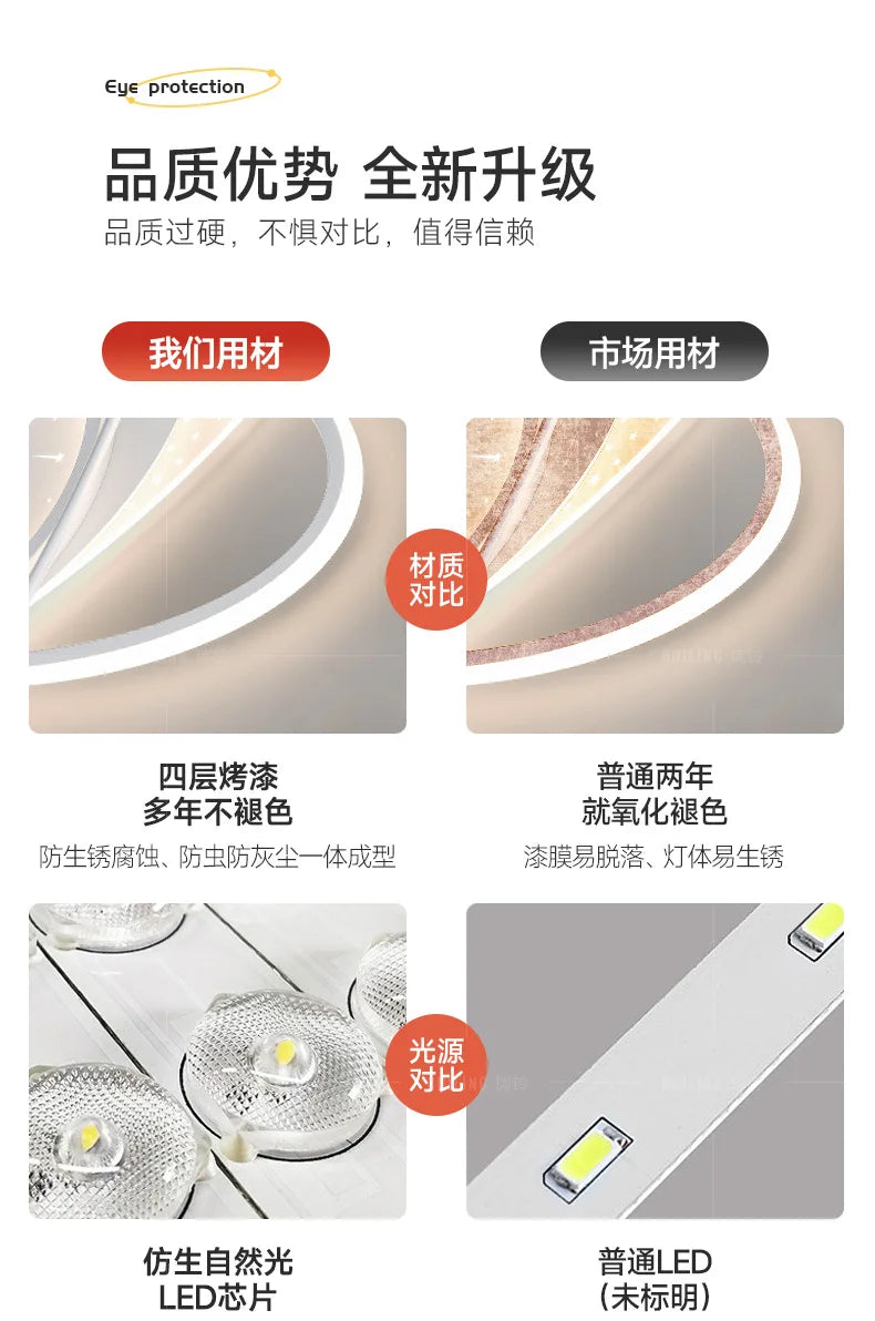 Lumiere Lampes Moderne Salon Home Lighting Modern Ceiling Lights Chandeliers Modern for Living Room