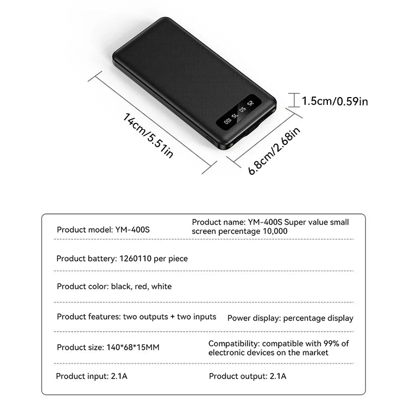 200000mAh Power Bank 120W Super Fast Charge Large Capacity Portable External Battery With LED Digital Display For Phones 2025