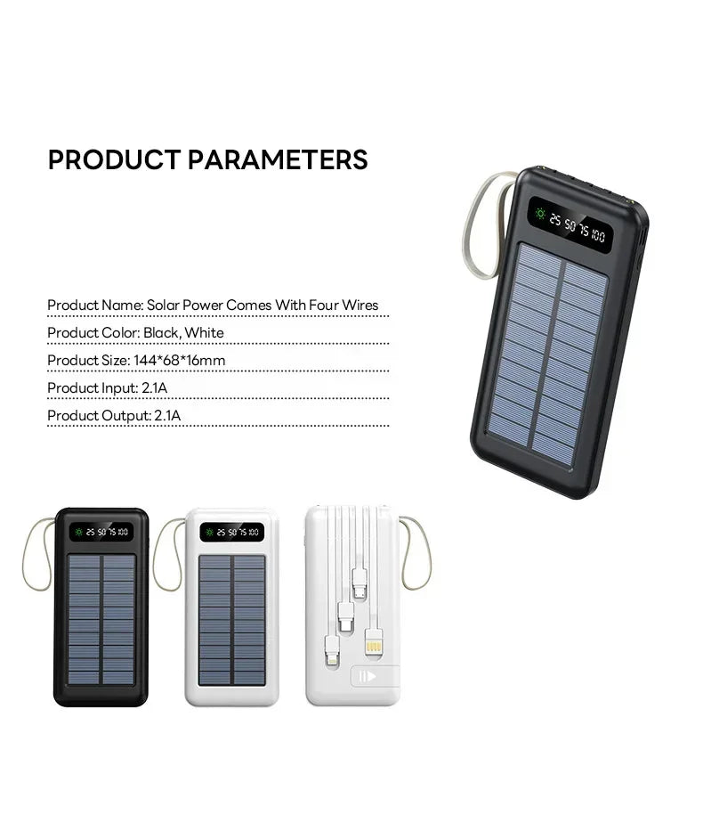 20000mAh Power Bank Super Fast Charging Powerbanks Portable External Battery Pack for IPhone for Huawei for Xiaomi Cell Phone