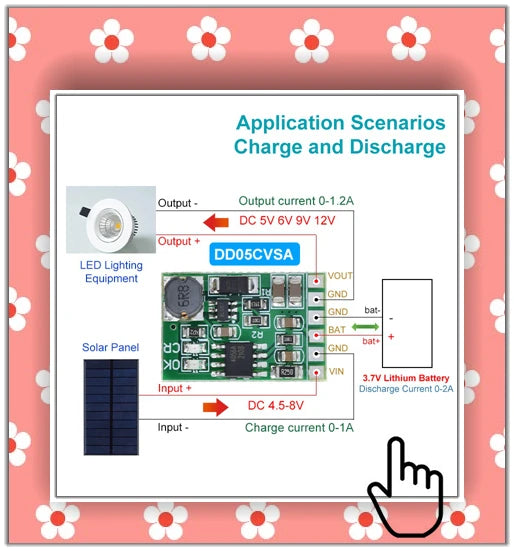 smart electronics Solar Panel 1W 5V electronic DIY Small Solar Panel for Cellular Phone Charger Home Light Toy etc Solar Cell
