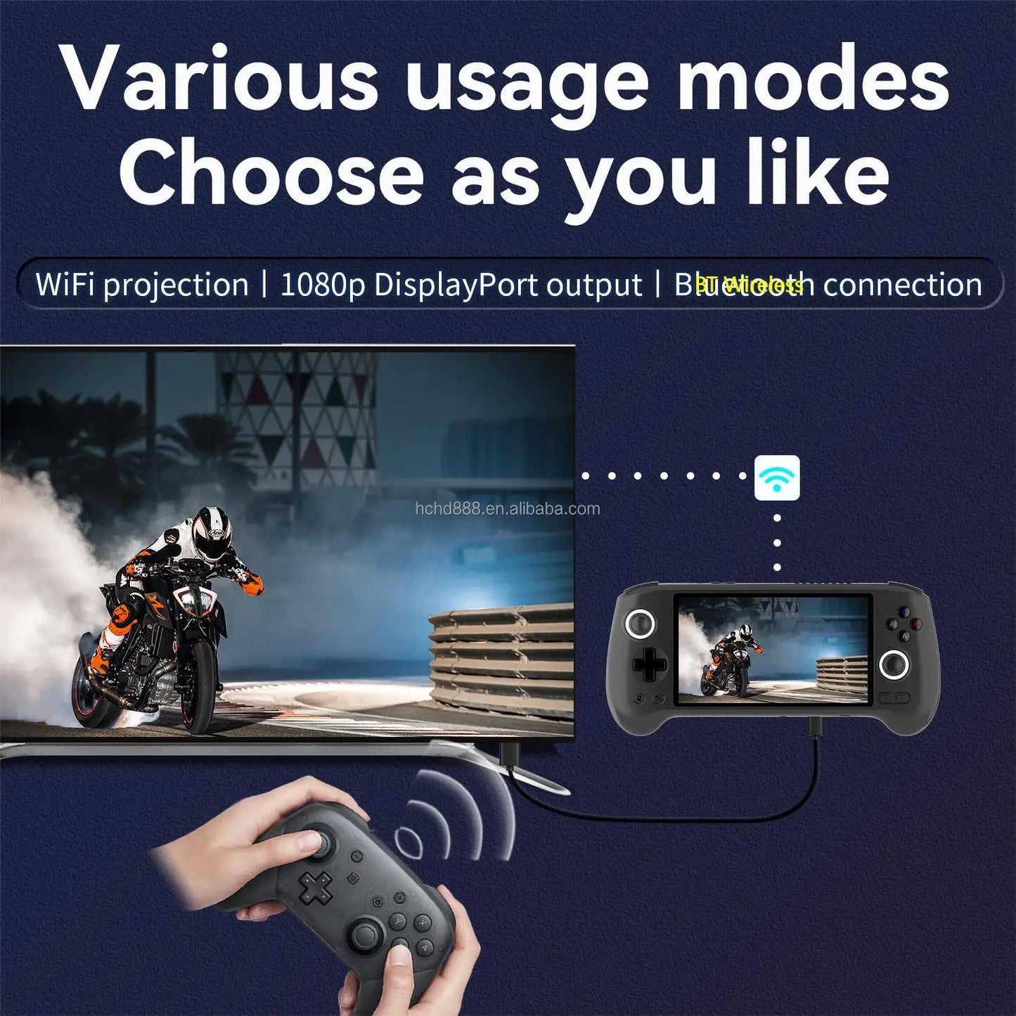 Portable Gaming Consoles Android 13 AMOLED Touch Screen Hall Effect Joysticks Handheld Game Player 5G Wifi BT5.0