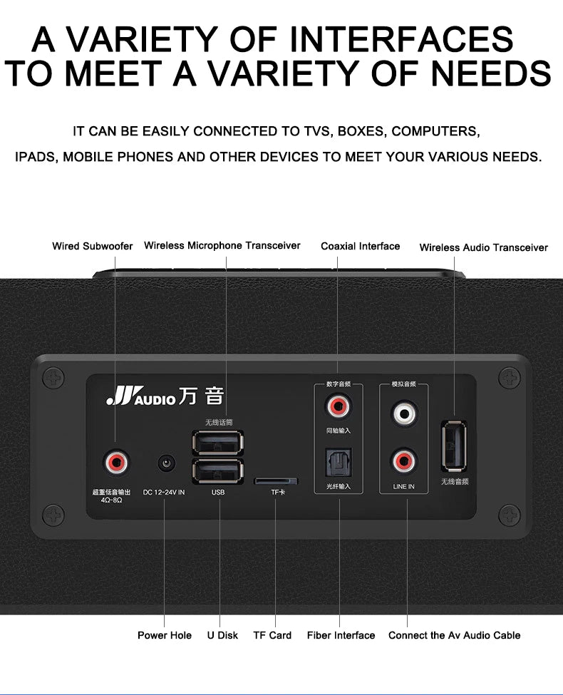 Home Theater System 7.2 Surround Sound Wireless Soundbar with Wireless Subwoofer and Remote Control