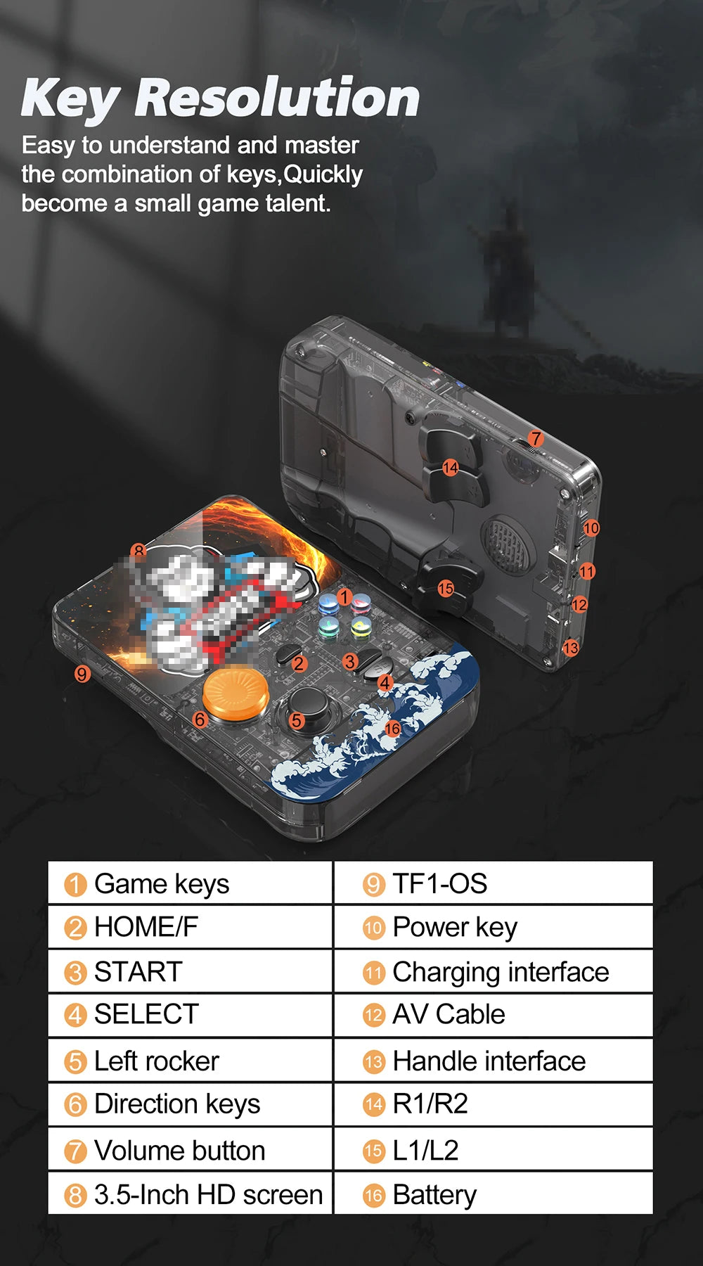 Latest Handheld Gaming Console with 3.5-inch IPS HD Screen&3D Smooth Joystick,Large Memory&Support TF Memory Card R36S Plus