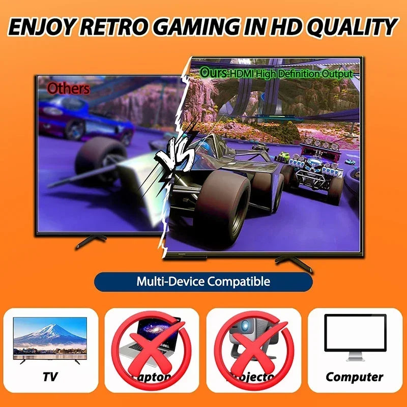 4K HD Retro Gaming Console 20000 Games 64GB 2.4G Wireless For GBA/FC/PS1/MD Portable TV Game Stick For Xmas Gift