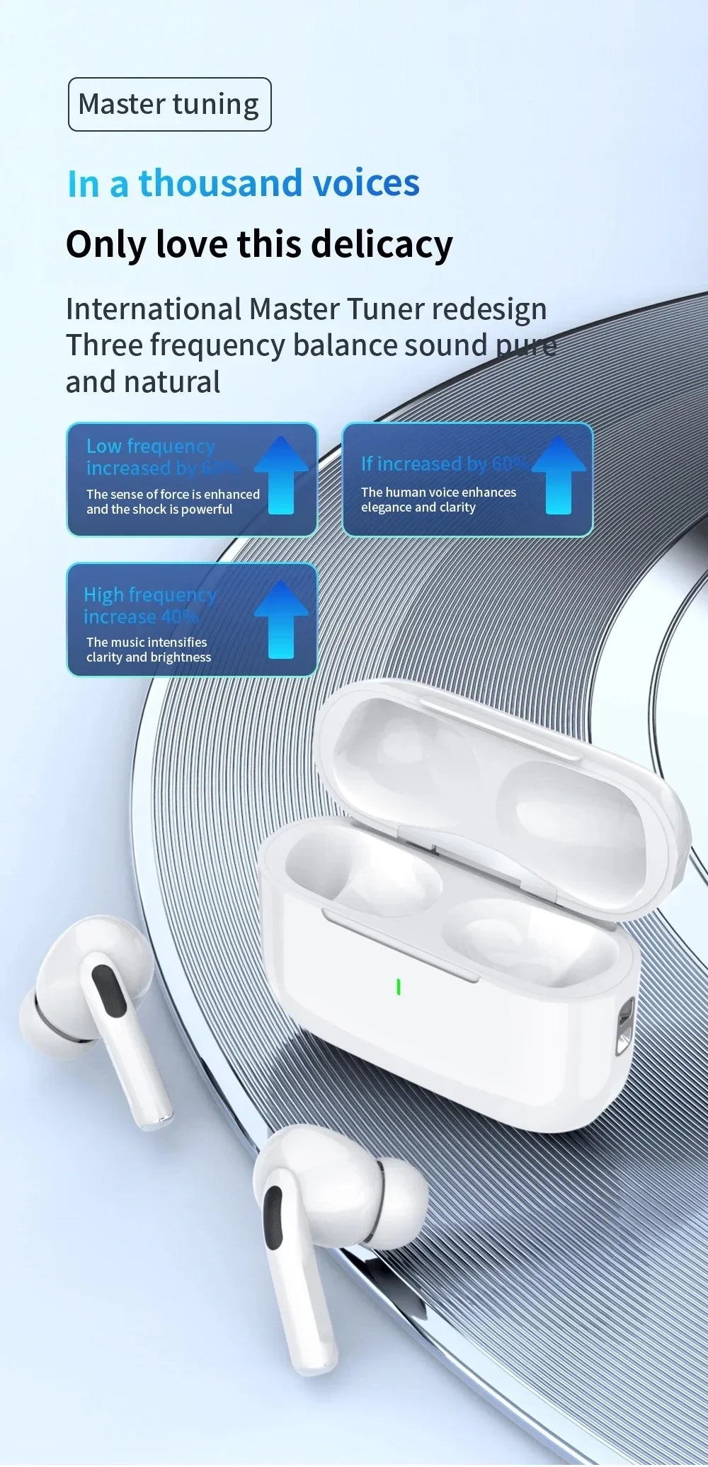 Hot sales Air Pro True Wireless Bluetooth Earphones Headphones HiFi Sound Low Latency Noise Reduction Earbuds for IPhone Android