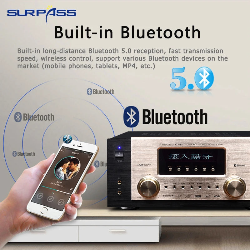 7.1 Channel Professional Power Amplifier for Home Theater