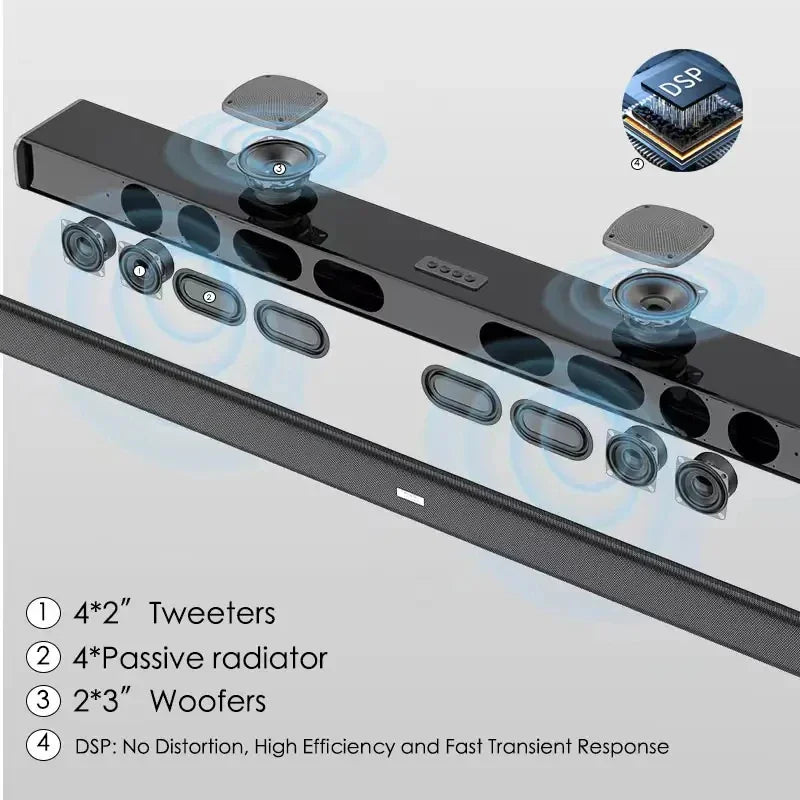 Home Theater Echo Wall TV Speaker 99cm Long With Dual Bass Speaker Cinema Bluetooth Speaker Multifunctional 9D Surround Speaker