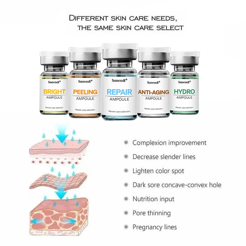 Korean essence solution for troubled skin problem-solving glass facial care moisturizing hydrating brightening essence