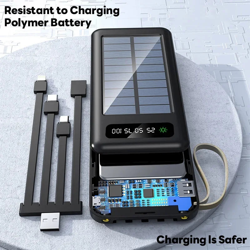 20000mAh Power Bank Super Fast Charging Powerbanks Portable External Battery Pack for IPhone for Huawei for Xiaomi Cell Phone