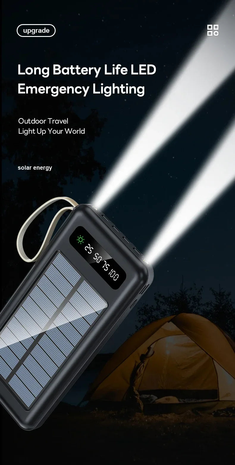 20000mAh Power Bank Super Fast Charging Powerbanks Portable External Battery Pack for IPhone for Huawei for Xiaomi Cell Phone