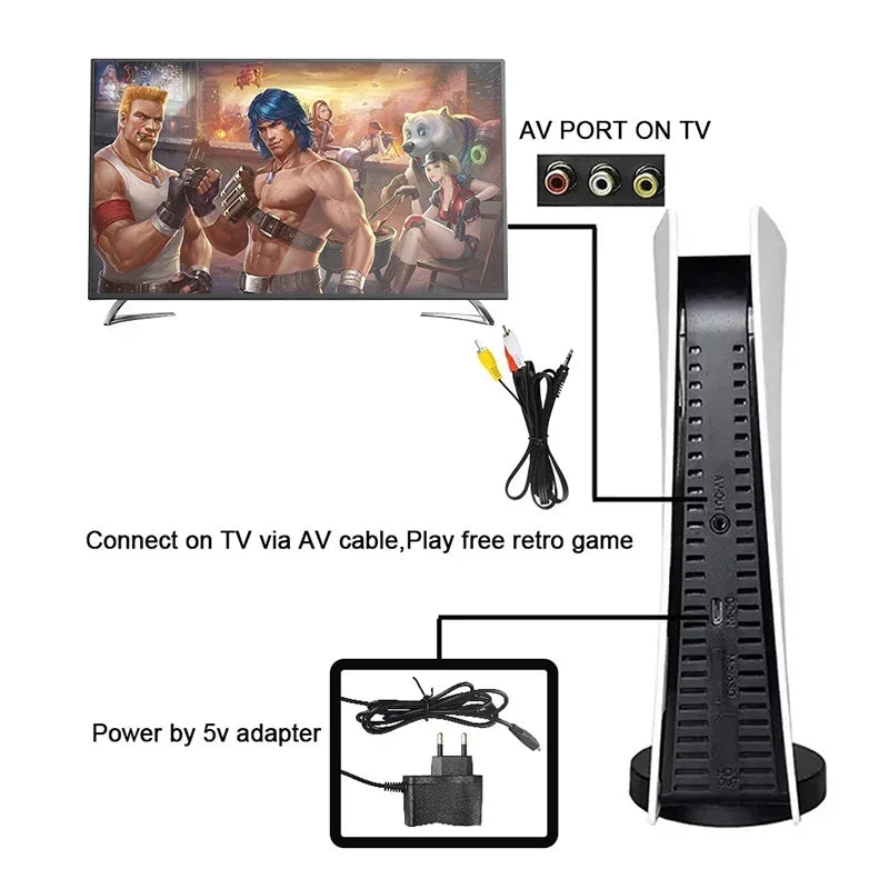 GS5 Pro Video Game Console com 620 Jogos Clássicos, 8 Bit TV, Handheld, USB, 2 Gaming Player com fio, Saída AV, 