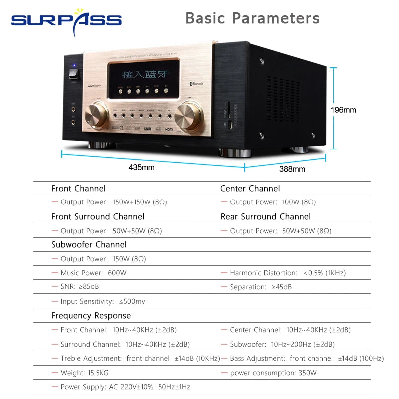 7.1 Channel Professional Power Amplifier for Home Theater