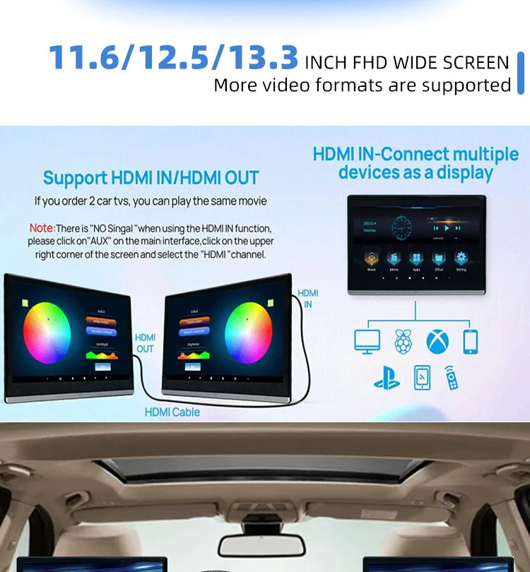 13.3 Inch 4K Screen Smart TV Rear Seat Entertainment Player Car Headrest Monitor Automotive Multimedia For Car 8 Core Android 12
