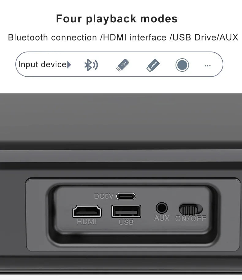 Home Theater Echo Wall TV Speaker 99cm Long With Dual Bass Speaker Cinema Bluetooth Speaker Multifunctional 9D Surround Speaker