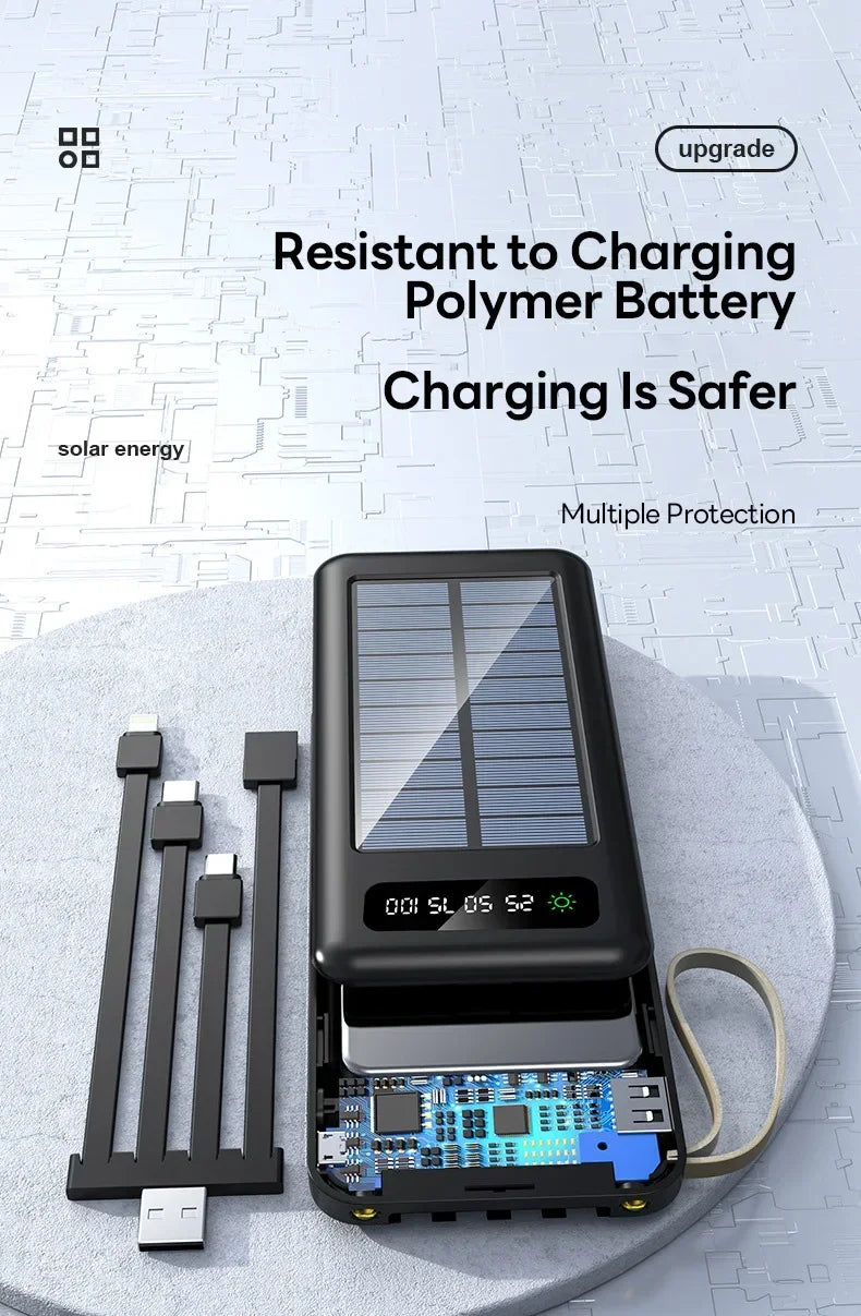 20000mAh Power Bank Super Fast Charging Powerbanks Portable External Battery Pack for IPhone for Huawei for Xiaomi Cell Phone