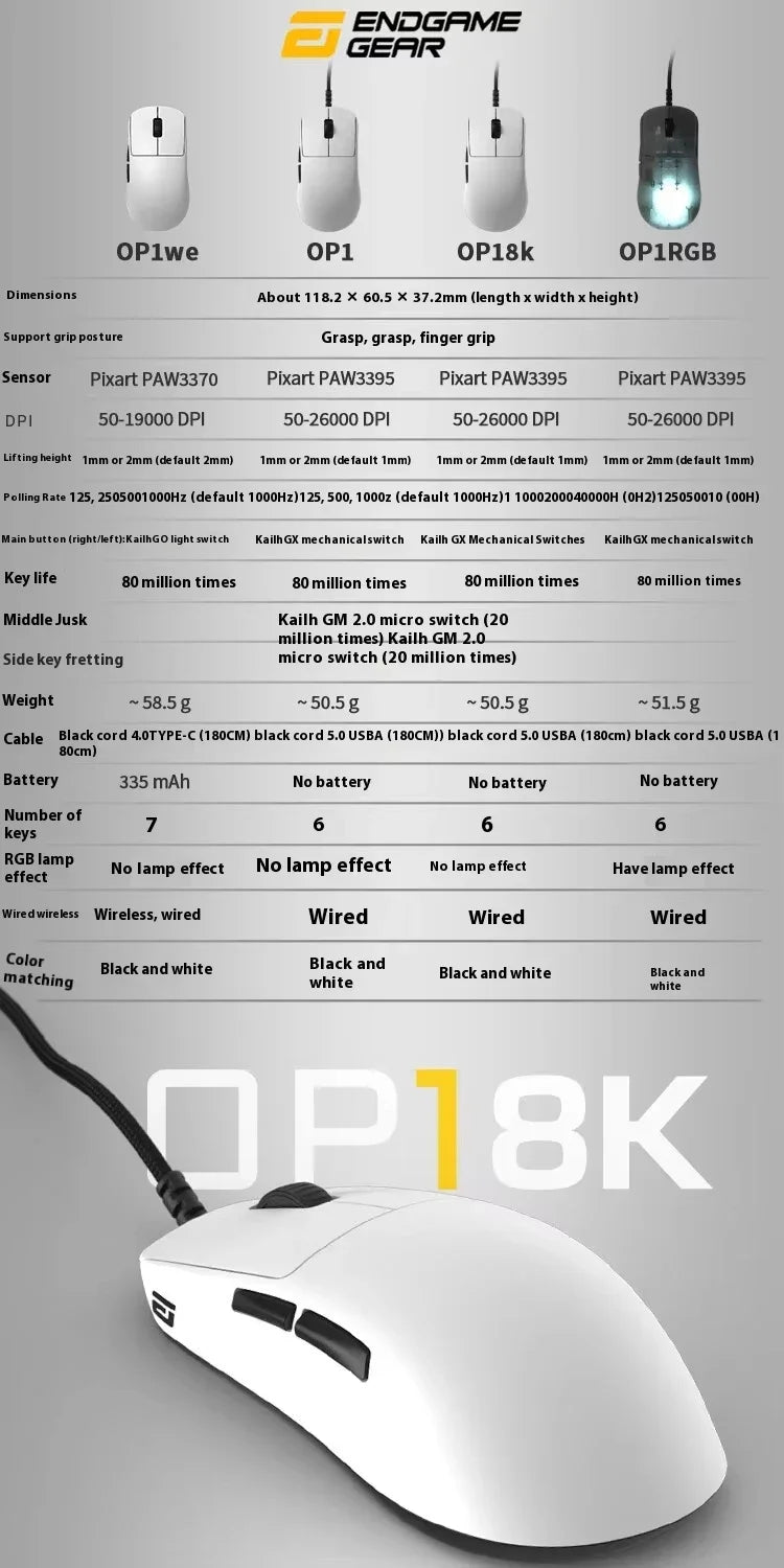 Endgame Gear Op1 8k Mouse Wired E-Sports Gaming Mouse Custom Paw3395 8000hz Lightweight Mouse Accessory for Desktop Computer