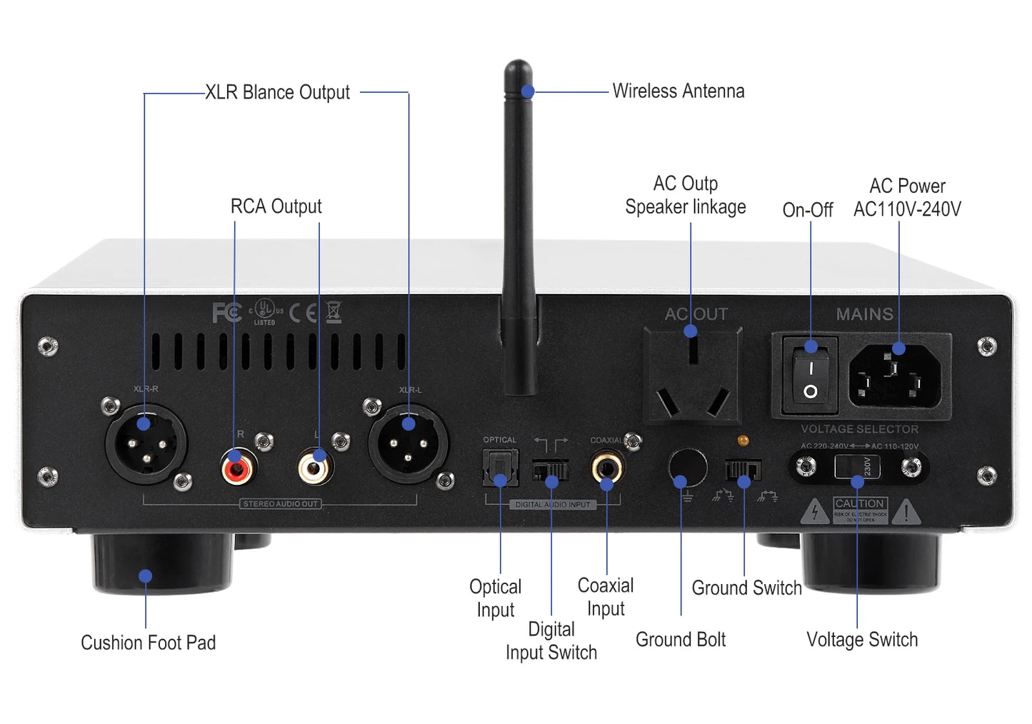 Home Audio Amplifier Inte-lligent Home Theater Stereo Player Wireless Blue-tooths Wall Flat Amplifier
