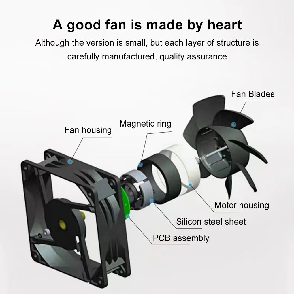 220V BBQ Fan Small Blast Engine with Air Collecting Adjustable Speed Cooking Tool Handheld Barbecue Blower Camping