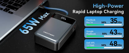 Vention Power Bank 20000mAh 65W PD Fast Charger with Built-in Type-C Cable External Spare Battery Portable Power Bank for Laptop