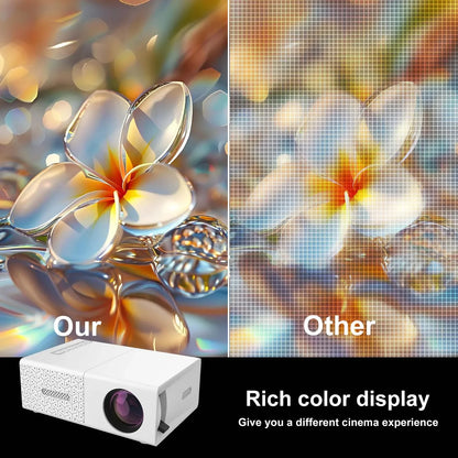 Projector Portable HD Projector, USB & HDMI Input, Compact Mini Home Theater Movie Video for Indoor Outdoor
