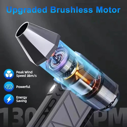 Outdoor Barbecue Fan Electric Air Blower Portable BBQ Grill Fire Bellows Tool Barbecue Blower Picnic Camping Equipment