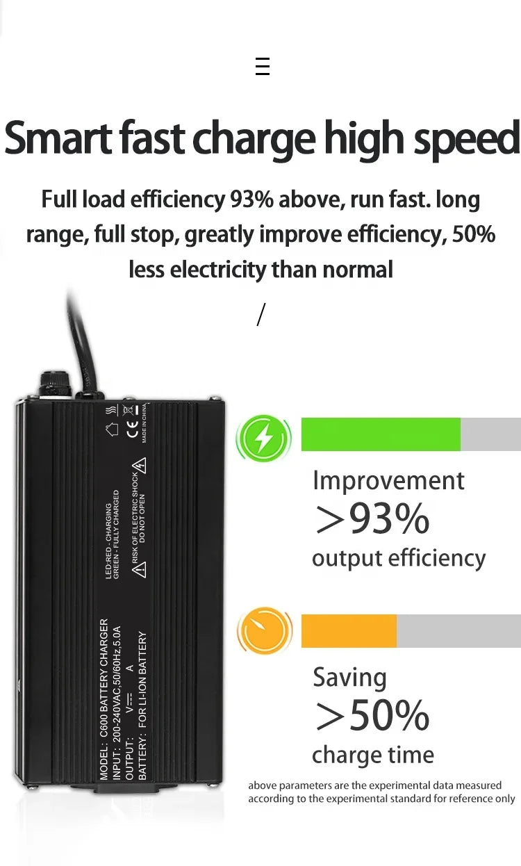Customized Lifepo4 Battery Charger 48v Electric Bike Chargers