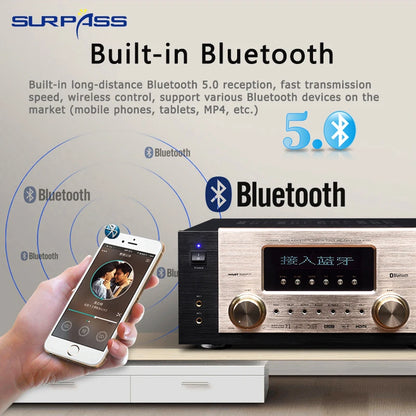 7.1 Channel Professional Power Amplifier for Home Theater