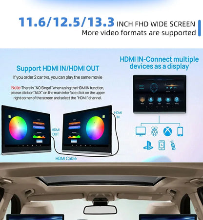 13.3 Inch 4K Screen Smart TV Rear Seat Entertainment Player Car Headrest Monitor Automotive Multimedia For Car 8 Core Android 12