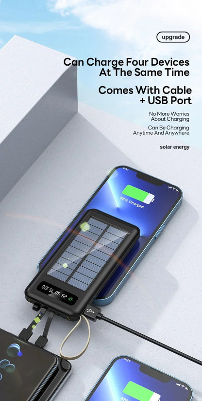 20000mAh Power Bank Super Fast Charging Powerbanks Portable External Battery Pack for IPhone for Huawei for Xiaomi Cell Phone