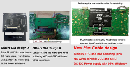 OGS All-in-one Screen V-4.2 LCD screen For SEGA Game Gear GG adjustable brightness support VGA output Mod kits