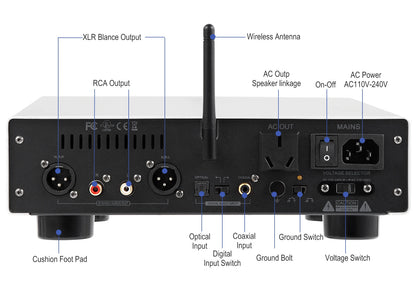 Home Audio Amplifier Inte-lligent Home Theater Stereo Player Wireless Blue-tooths Wall Flat Amplifier